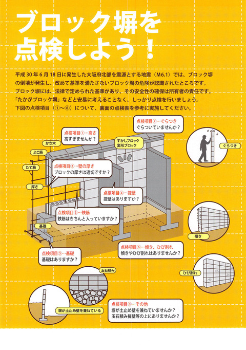 ブロック塀を点検しよう!-1