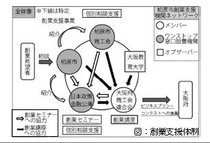 文書名 _h2707koho-2
