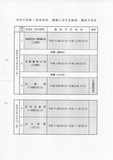 2023年02月15日10時11分03秒
