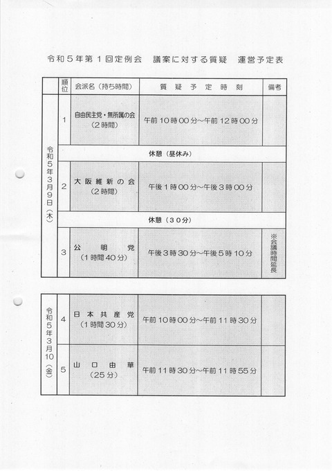 2023年02月15日10時11分03秒