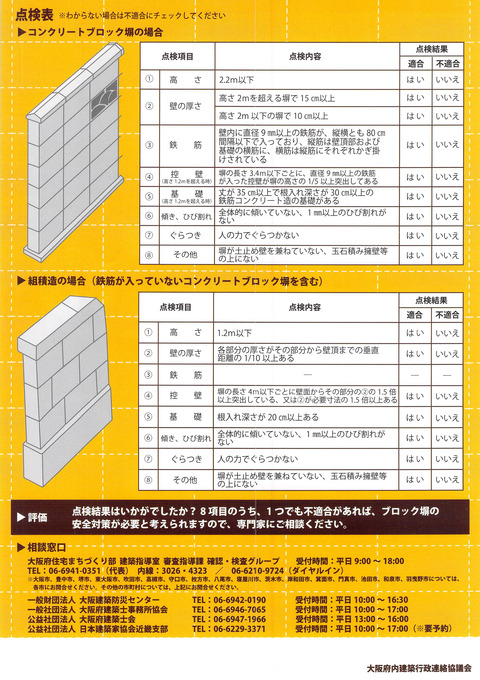 ブロック塀を点検しよう!-2