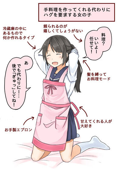 画像 オタクってこういう理想の女の子好きそうだよなｗｗｗｗｗ 2chエロまとめ速報