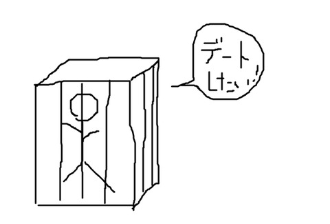 BlogPaint