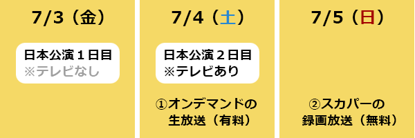 7/3(金)日本公演1日目※テレビなし 7/4(土)日本公演2日目※テレビありオンデマンドの生放送(優良) 7/5(日)スカパーの録画放送(無料)