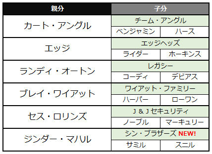 Count 214 驕るマハラジャ シン ブラザーズに愛の手を スマコラ ｗｗｅ応援コラム