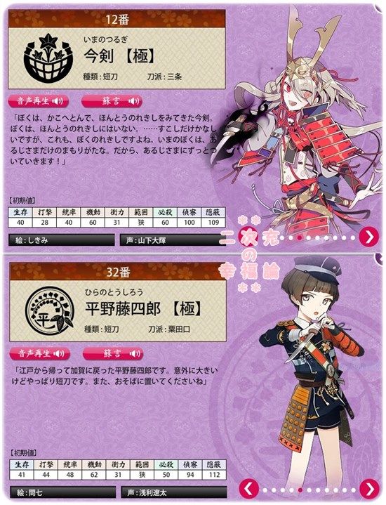 刀剣乱舞 亀甲貞宗さんとは話が合いそうだ 家ねこ審神者日記 1 二次充の幸福論 Lvねこ 刀剣乱舞 亀甲貞宗さんとは話が合いそうだ 家ねこ審神者日記 1 二次充の幸福論 Lvねこ