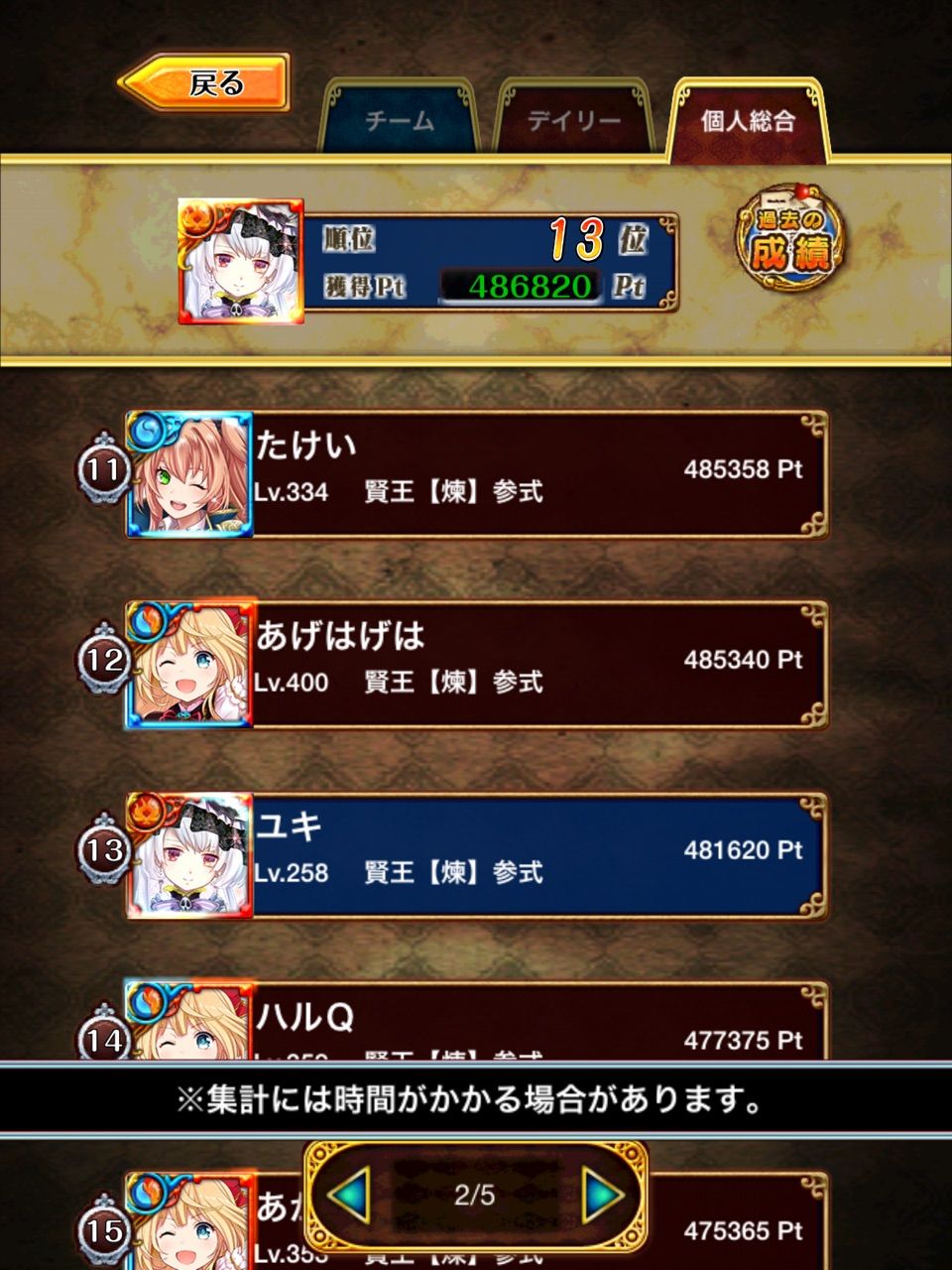 自称まったり勢の私がクロマグ魔道杯で総合三位入賞 しきれずに寝落ちした話 黒猫のウィズ ユキの黒猫のウィズまったり日記 黒ウィズ プレイ日記ブログ