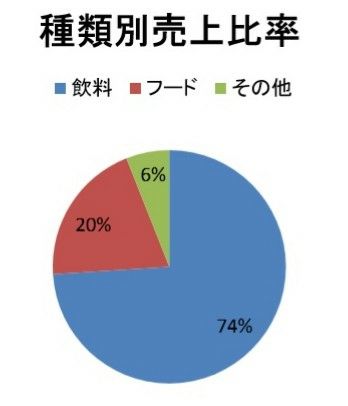 Screenshot_20190902-224802455_2