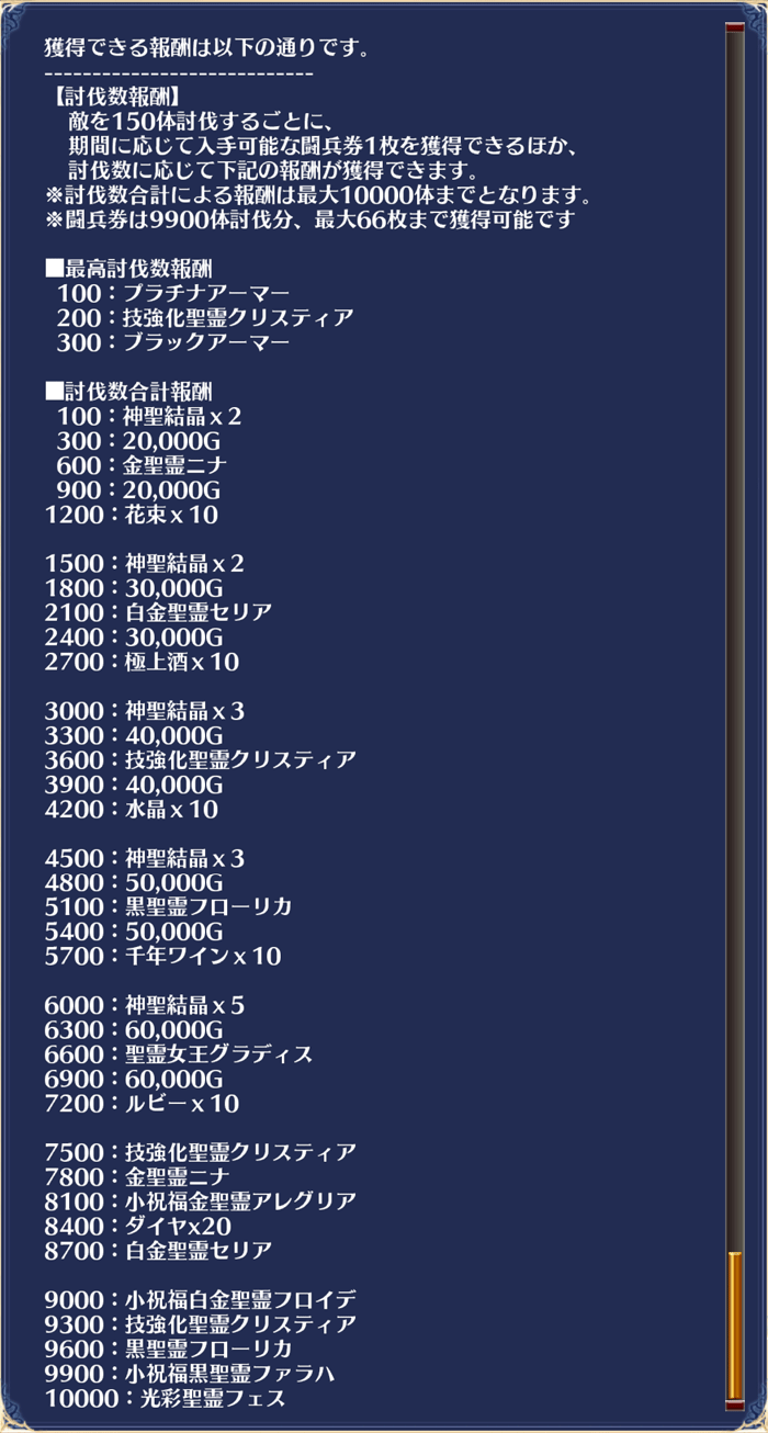 第二回人気闘兵決定戦 強襲ミッション 人気投票イベント 雪夜にアイギス