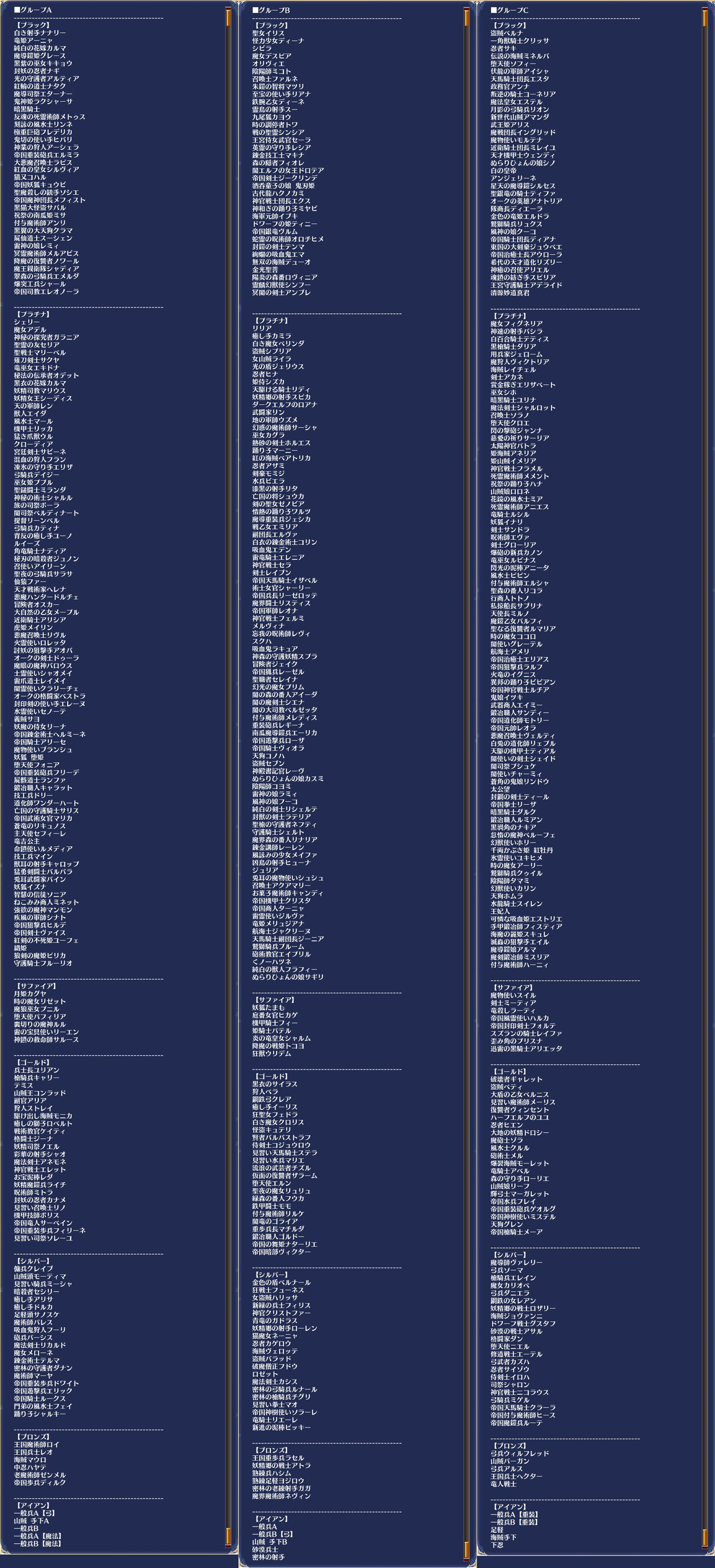 第三回 人気闘兵決定戦 エントリーユニット一覧 結果発表 千年戦争アイギス 雪夜にアイギス