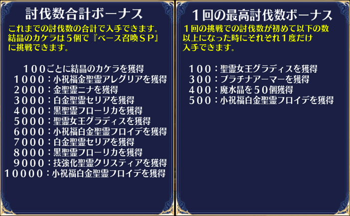魔王軍幹部決定戦 大討伐ミッション 雪夜にアイギス