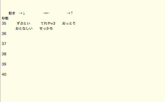 乱数調整 ハイリンク乱数 Bw 雪の舞う夜に 乱数調整 ハイリンク乱数 Bw 雪の舞う夜に