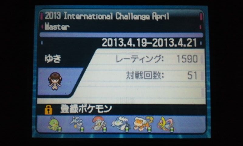 13インターナショナルチャレンジaprilを終えて 雪の舞う夜に