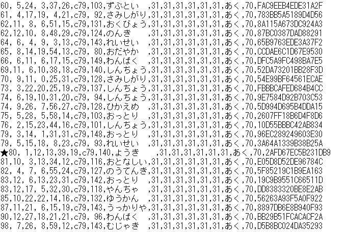 乱数調整 配達員乱数 Bw Bw2 雪の舞う夜に