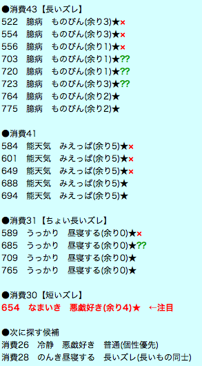乱数調整 徘徊乱数 色違い Bw 雪の舞う夜に