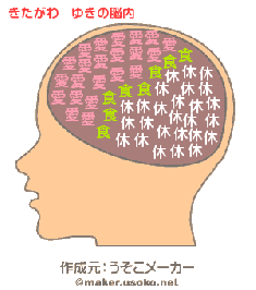 うそこメーカーおもしろす 笑 北川友紀の日常をちょこっと覗ける小窓的ブログ