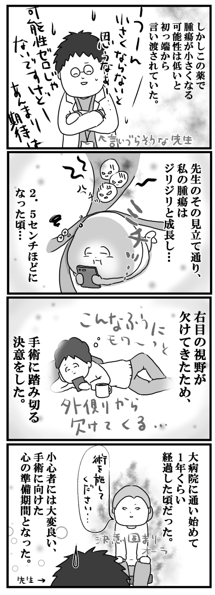 下垂体腫瘍を切除する手術とはどのようなものですか?