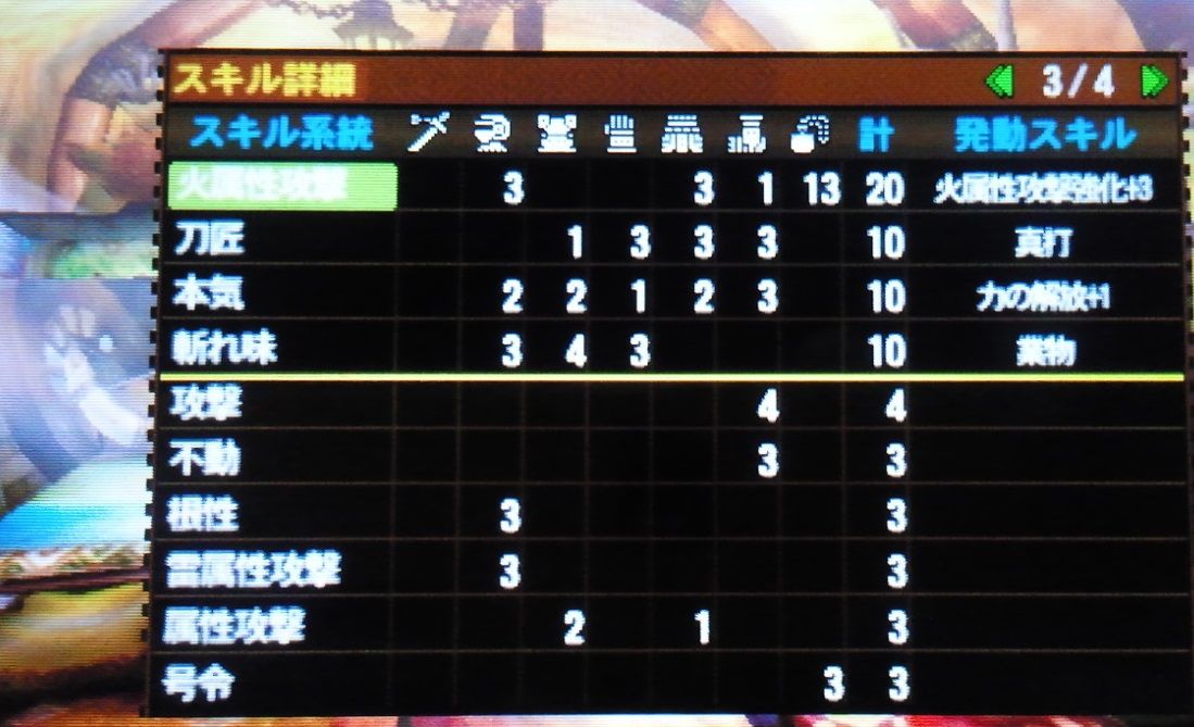 「覇王の証」集め完了 ゲーム活動記 ～雪月花～