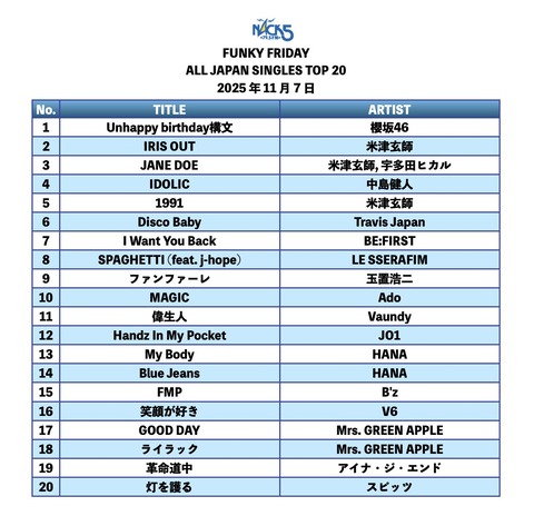 B0A8FDC1-1B0E-4818-AFE0-3342BE24DA35