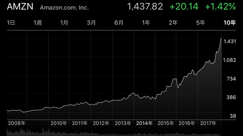 A8D491F3-9353-4E2A-827F-E3B9CAF5C0C5