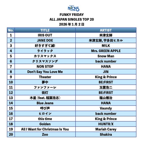 109425D0-0BCC-4FE9-8D62-F43BA20E2A44