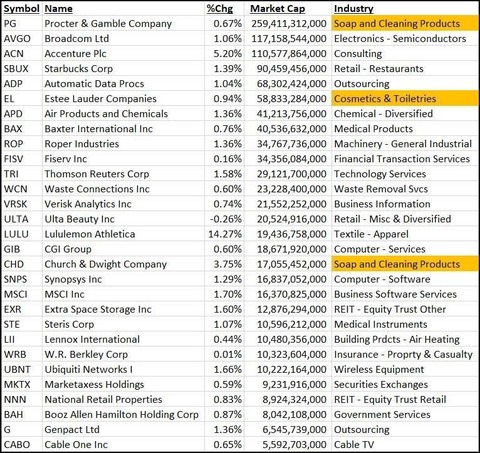 DFE17478-A63D-413F-A073-9A8B399A7A8A