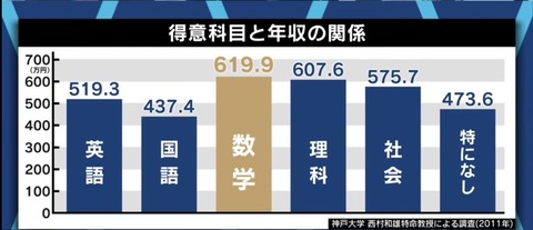 2D264CA0-2409-4A3B-B01B-02BF6627F91D