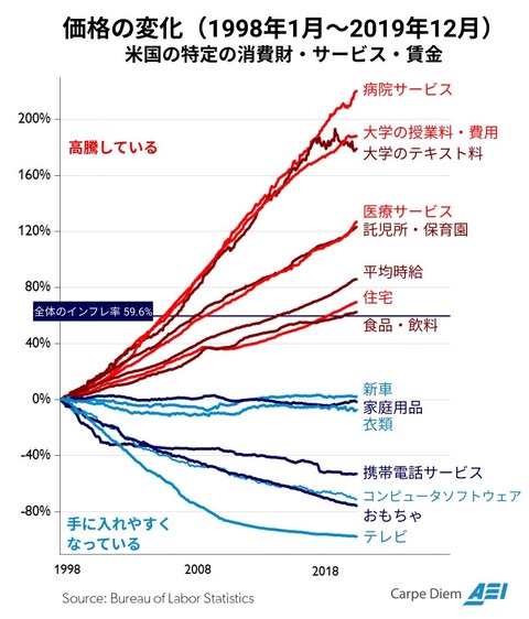 CB719A56-8CE5-4270-AE8A-C7B58885833A