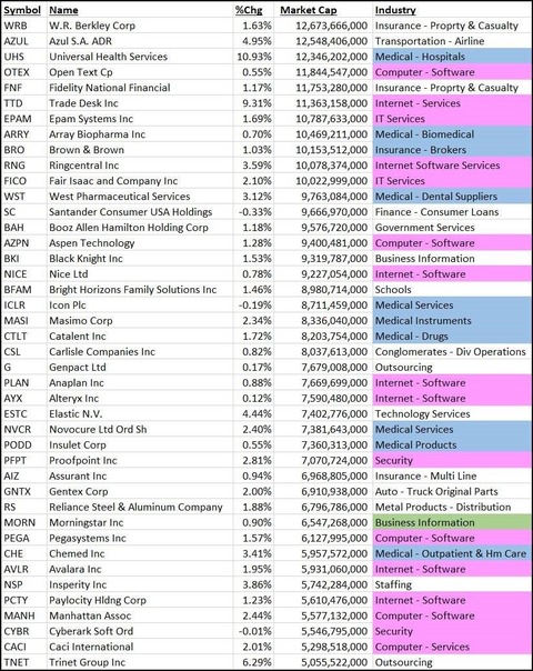 1BD754FD-155E-4E02-BED2-3AB4E8494A8B