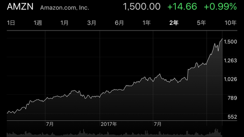 A7DD05FC-15F8-408D-A75A-9CBB4A90B283