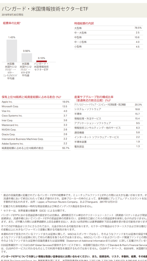 Screenshot_20181224-095346