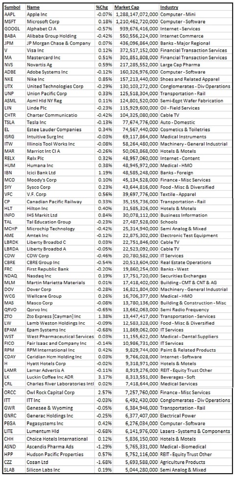 665F67D3-E658-4A9B-845F-98D3F5929FB8