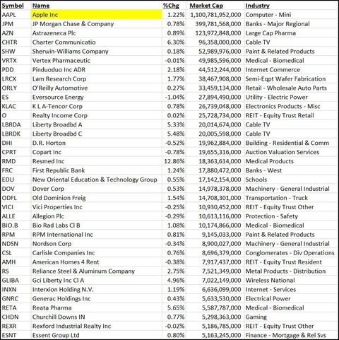 0B07A1E8-B580-4CDC-BBD8-1F5973F8DDBD