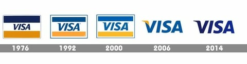 History-VISA-logo