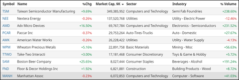 3AFC1C71-C579-4F09-A7B7-2896CE1B0484