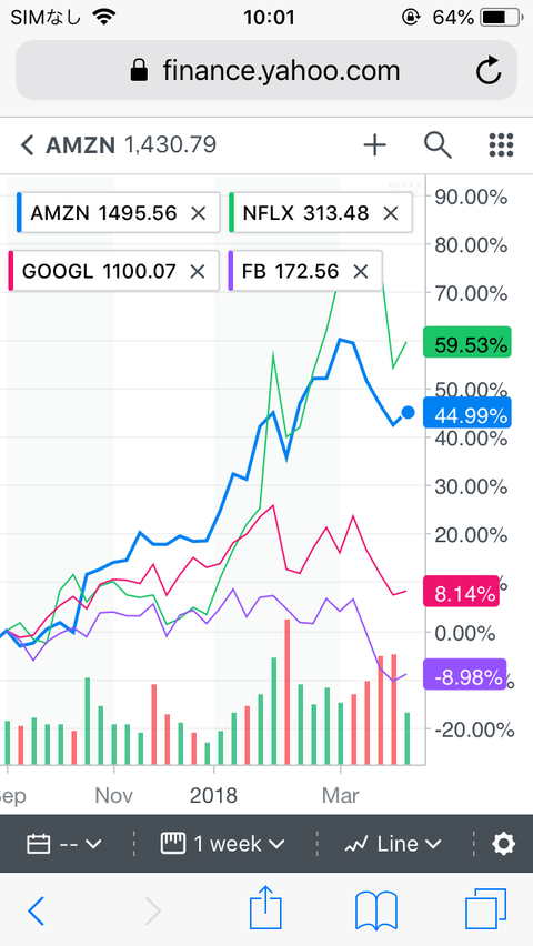 6148C4AD-BFFF-4D6D-A354-0C811F87B206