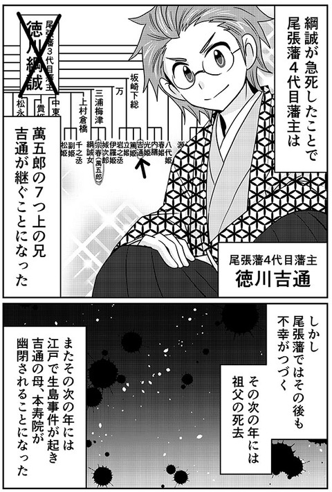 踊る！徳川宗春7