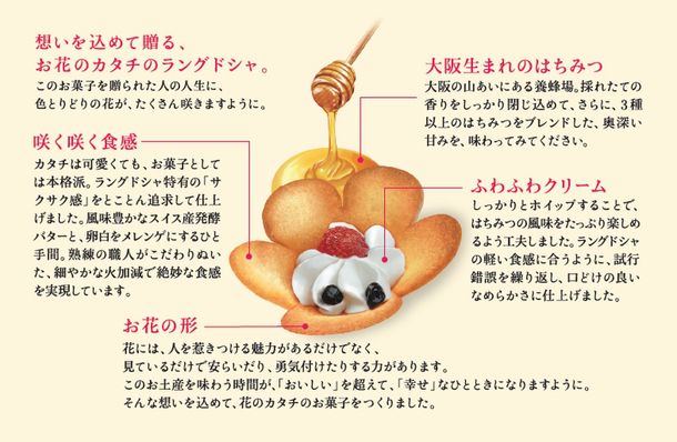 おうち時間が華やかでhappyなひと時になりますように との想いから 大阪花ラング 公式オンラインショップ開始 Yuki の Sweets Diary