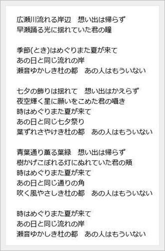 ウクレレ 花すみれ ウクレレ 花すみれ
