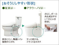 節水型トイレ パナソニック アラウーノv ユキさんのリフォーム業務日誌 新潟県三条市 フォレストスタジオ