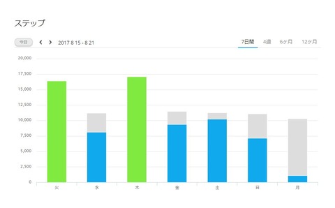 WS2017-08-21_09_53_34000000