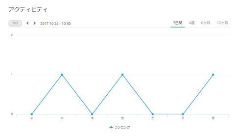 WS2017-10-30_09_40_55000000