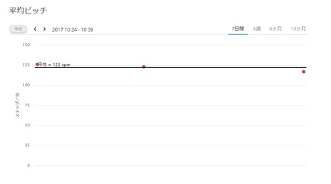 WS2017-10-30_09_43_30000000