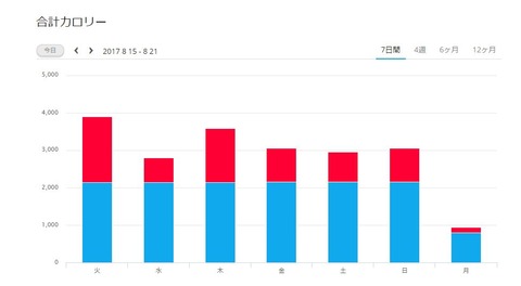WS2017-08-21_09_56_15000000