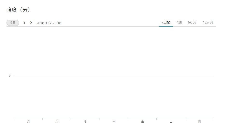 WS2018-03-12_09_40_14000000