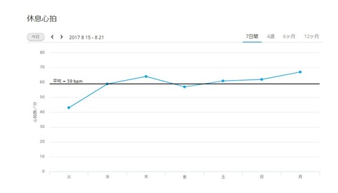 WS2017-08-21_09_53_55000000