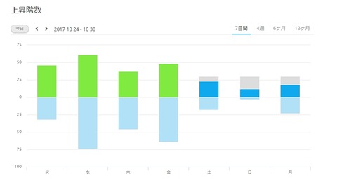 WS2017-10-30_09_40_26000000