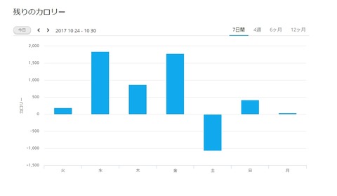 WS2017-10-30_09_41_46000000