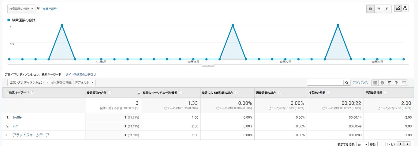 WS2018-11-01_09_36_55000000