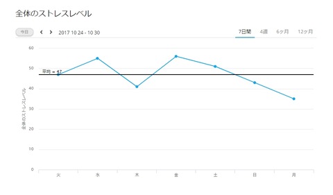 WS2017-10-30_09_40_43000000